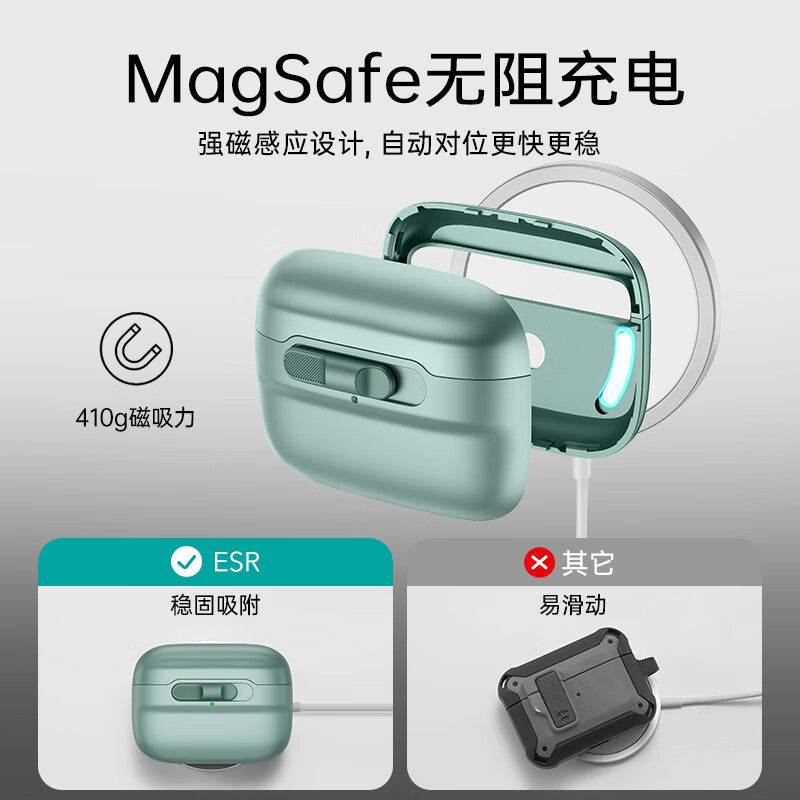 MagnaCase AirPods Pro Earphone Holder
